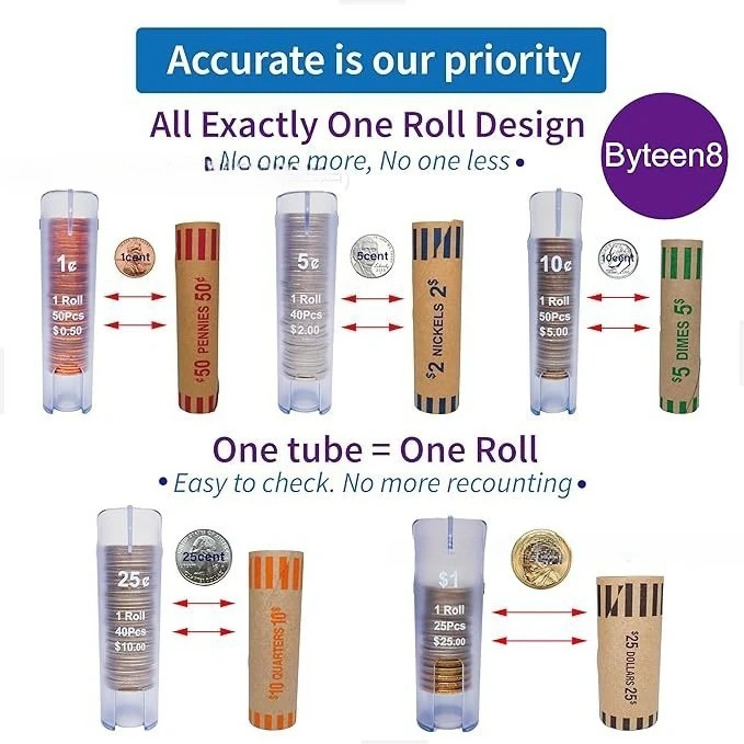 Coin Savings Tube Coin Sorter Coins Counter