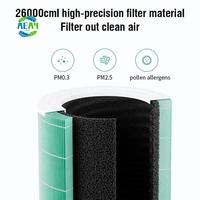 AEA4-Replacement Hepa Filter For Xiaomi Mi Mijia Air Purifier Pro H Activated Carbon Filter