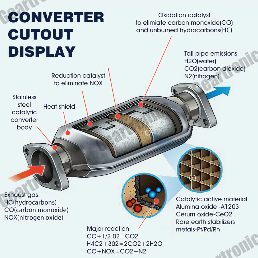 Convertisseur catalytique direct pour Honda Pilot, silencieux de systèmes de tuyaux d'accès Ridgeline, accessoires de moteur, 2005, 2006, 2007, 2008, 3,5 L