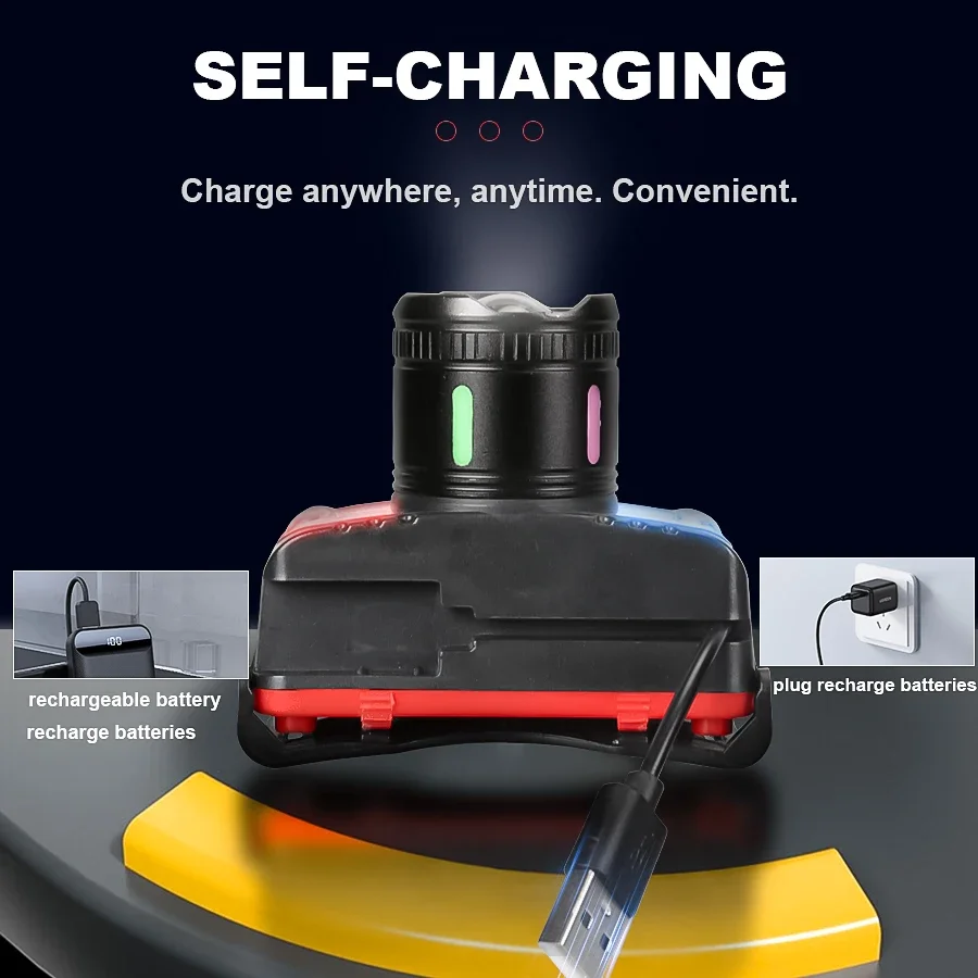 Multifunctional LED Headlights USB Charging Rotating Zoom Outdoor Work Lights Waterproof Fishing Hunting Flashlights