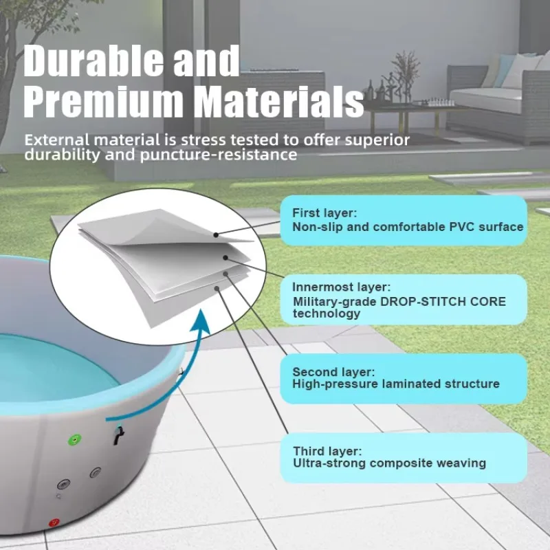 6-8 أشخاص قطرة غرزة حجم مخصص أنظمة حمام سباحة قابلة للنفخ تصنيع المعدات الأصلية لتطبيقات محددة