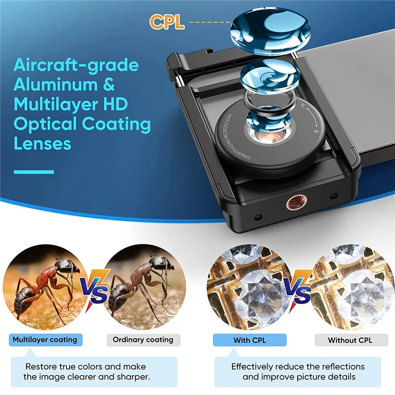 AD41-Phone Macro เลนส์,100X กล้องจุลทรรศน์ไมโครกล้อง LED Light CPL กระเป๋ามือถือ,ใช้งานร่วมกับสมาร์ทโฟน