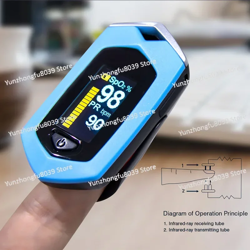 PI digital oximeter pulse oxygen concentration home monitor finger clip oximeter portable oxygen saturation pulse meter