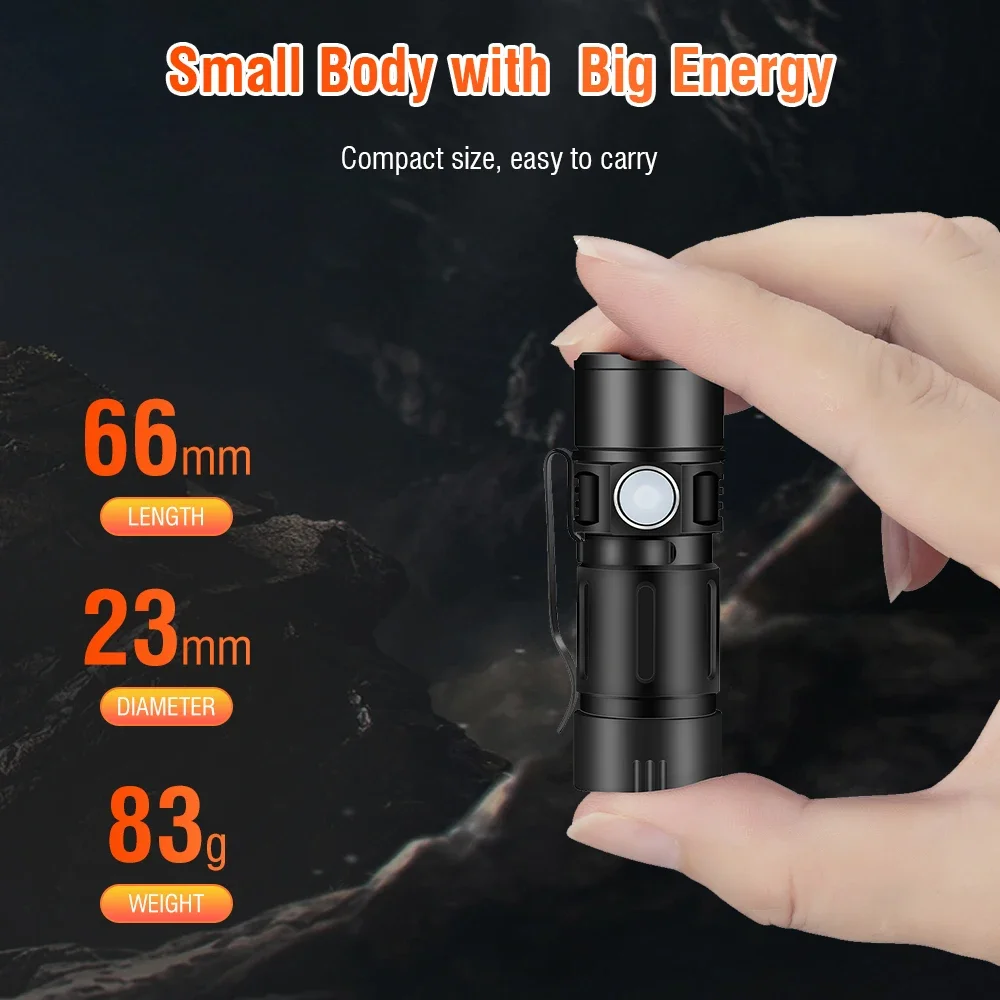 BORUiT Mini Led Flashlight 600LM 16340 Battery USB Rechargeable Pocket Torch Waterproof Camping Light with Magnet & Hug clip