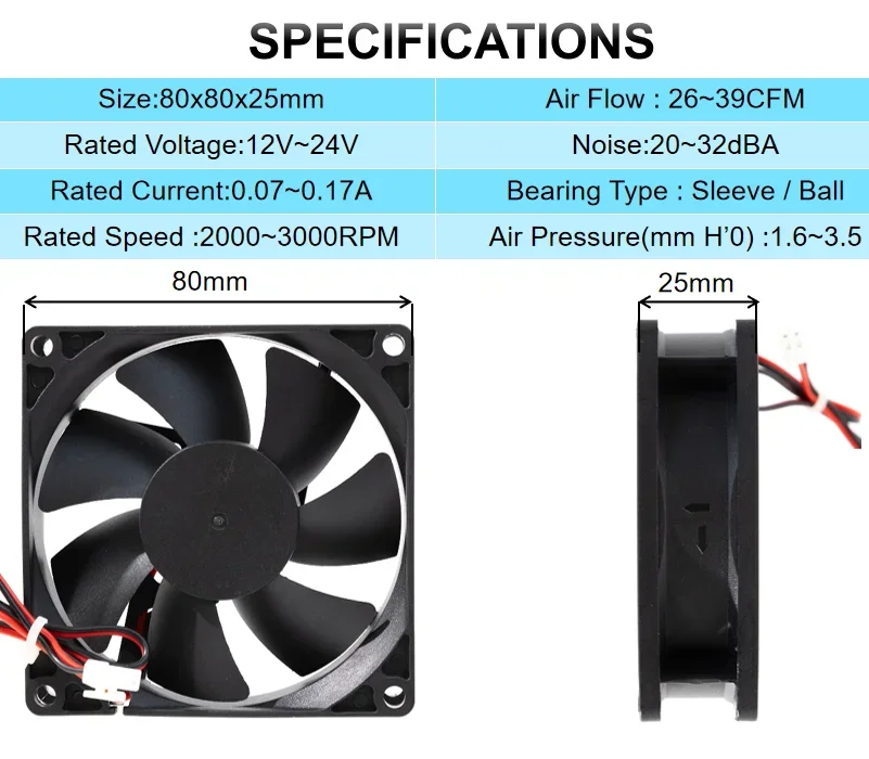 8025 DC Axial Flow Fan 80x80x25mm 12V 24V Brushless High CFM Low Noise for Inverter Server Computer Chassis Power Supply OEM ODM