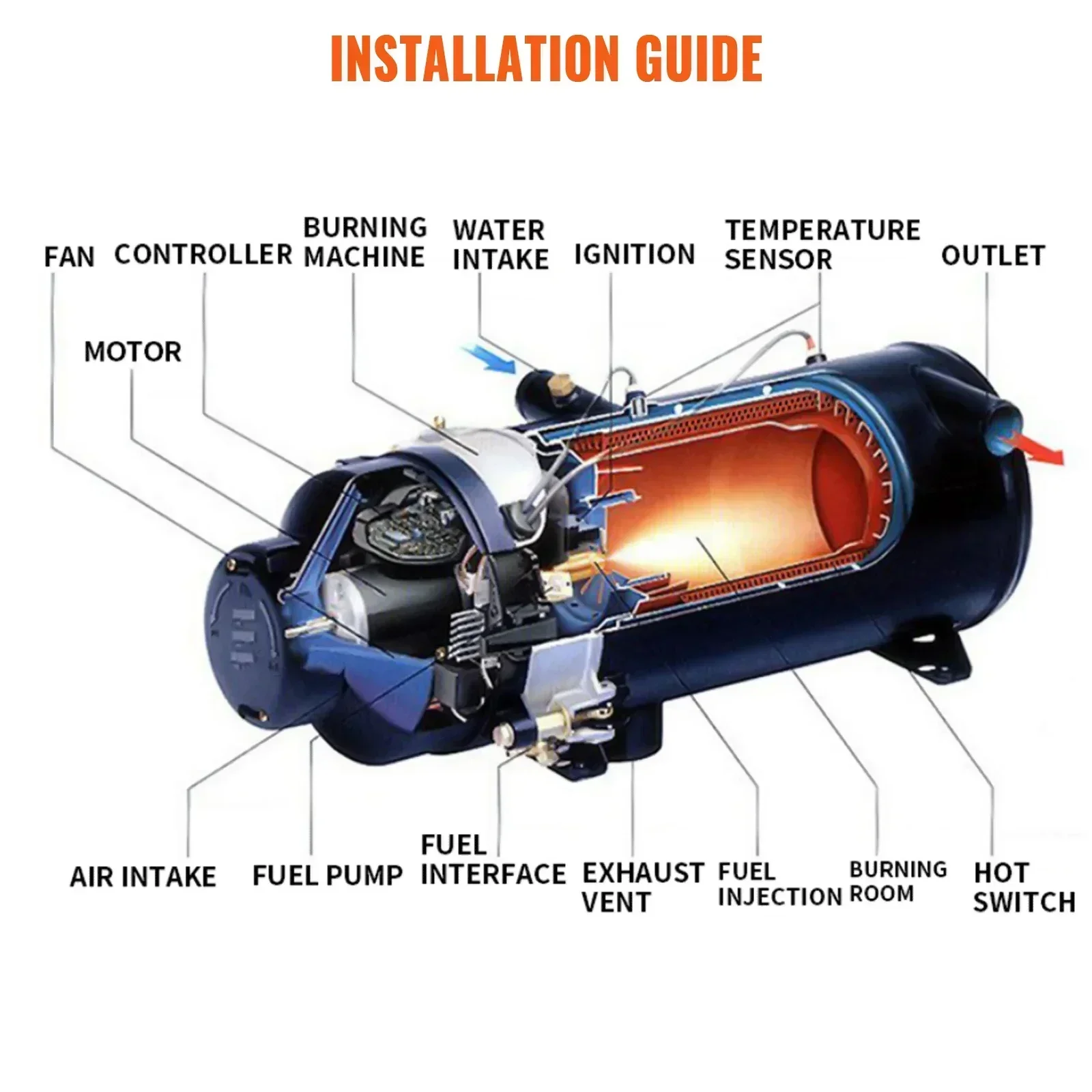 Integrated Fuel Heater Car Heater 12V24V220V Automobile Preheater Heater 10kw Water Heating Boiler Vehicle