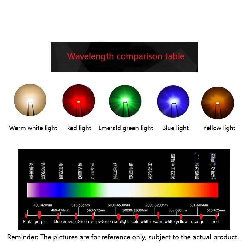 0603/0805/1206/3528/5050 SMD LED Beads Small Indicator Bulb Cores