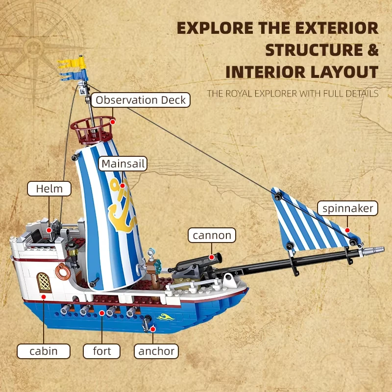 Retro Age of Navigation: Single Mast Sailor Block-model met displayornament met hoge simulatie van houttextuurcollectie