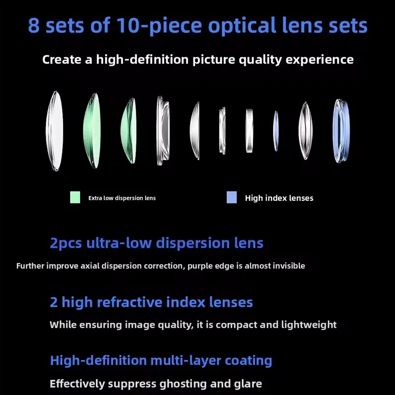 جديد! Viltrox AF 85 مللي متر F2.0 EVO كامل الإطار كاميرات التركيز التلقائي عدسة لسوني E نيكون Z STM التركيز التلقائي وضوح منخفض الإضاءة #5
