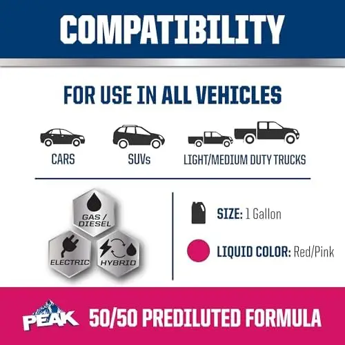 

PEAK OET Red/Pink 50/50 Antifreeze for Asian Vehicles - 1 Gal
