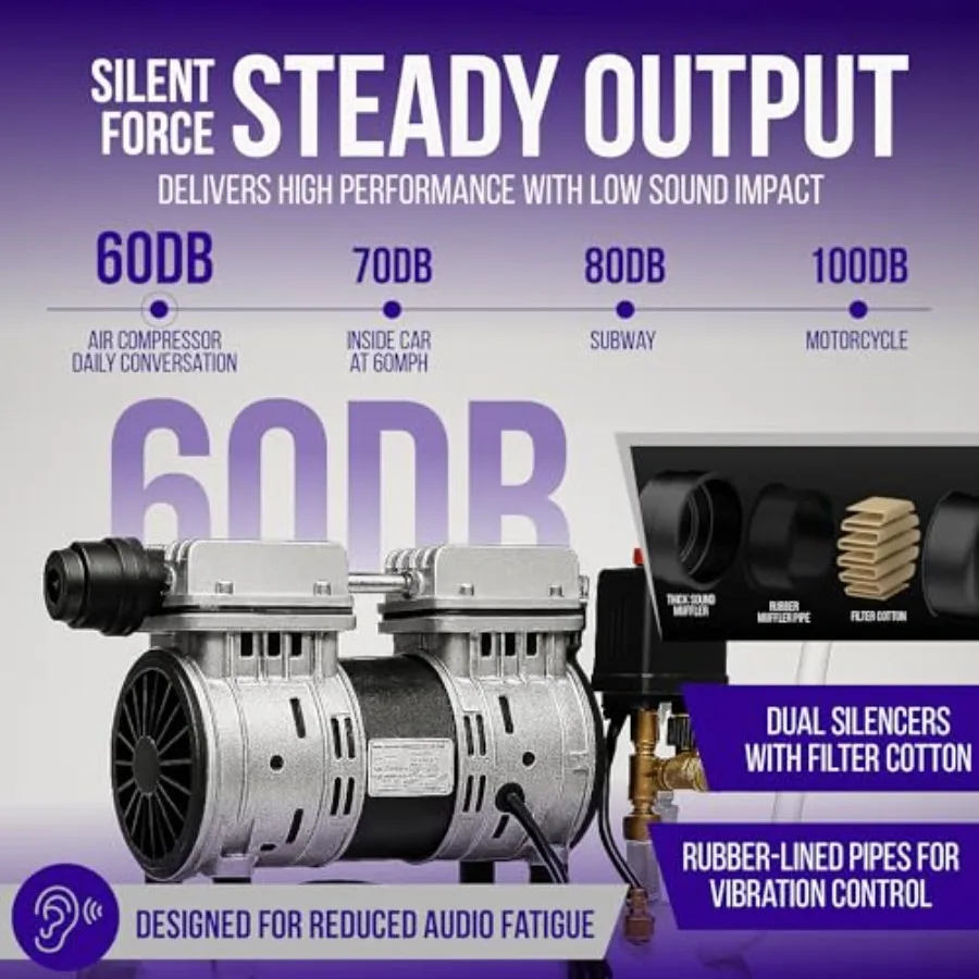 ضاغط هواء كهربائي 120 فولت منفاخ لإطارات السيارة مع خزان لتفصيل إصلاح السيارات رذاذ اللوحة الخشبية تسمير 6.3 جالون O #4