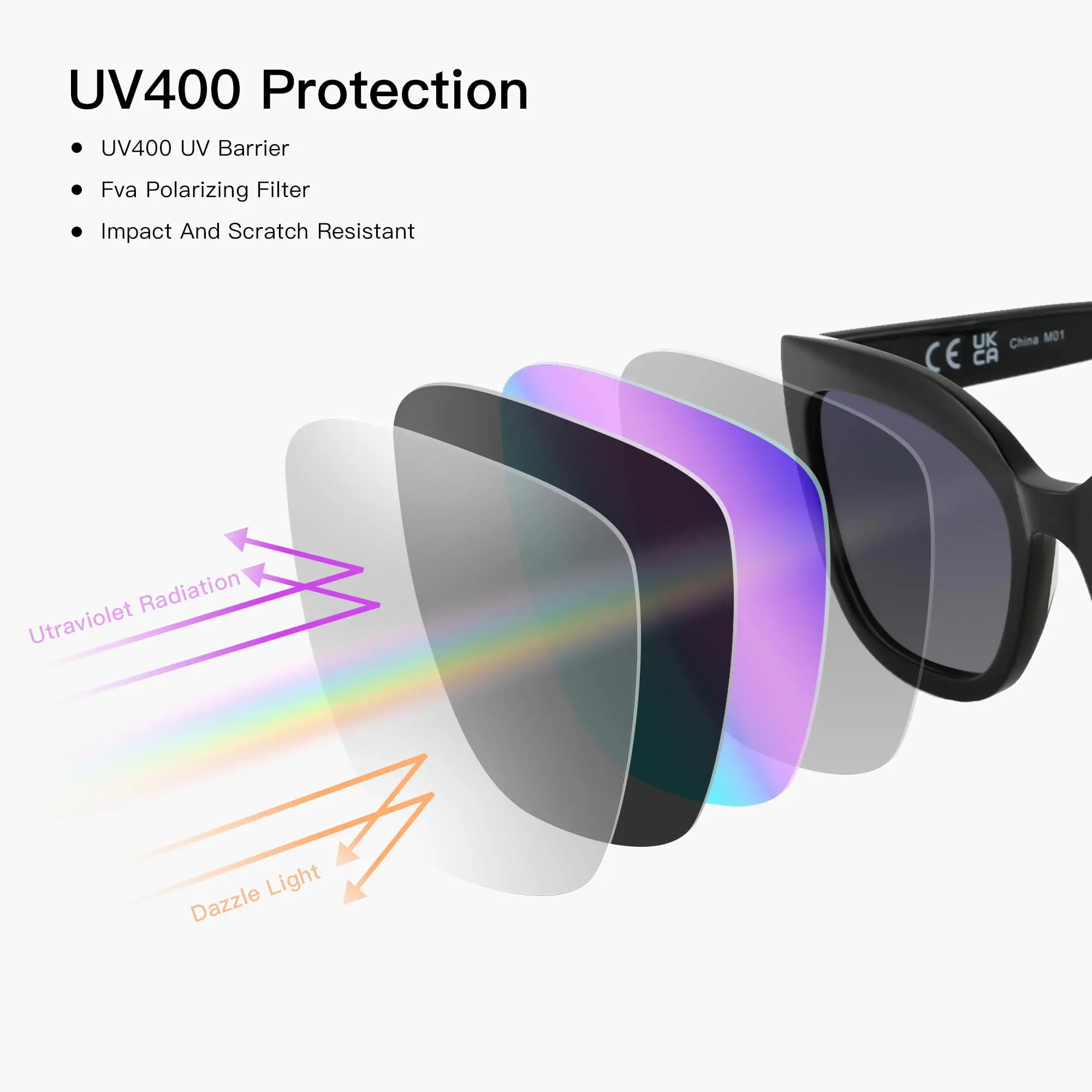 ZENOTTIC 2026 Retro Square Polarized Sunglasses for Unisex Trendy Vintage Shades UV Protection Sun Glasses