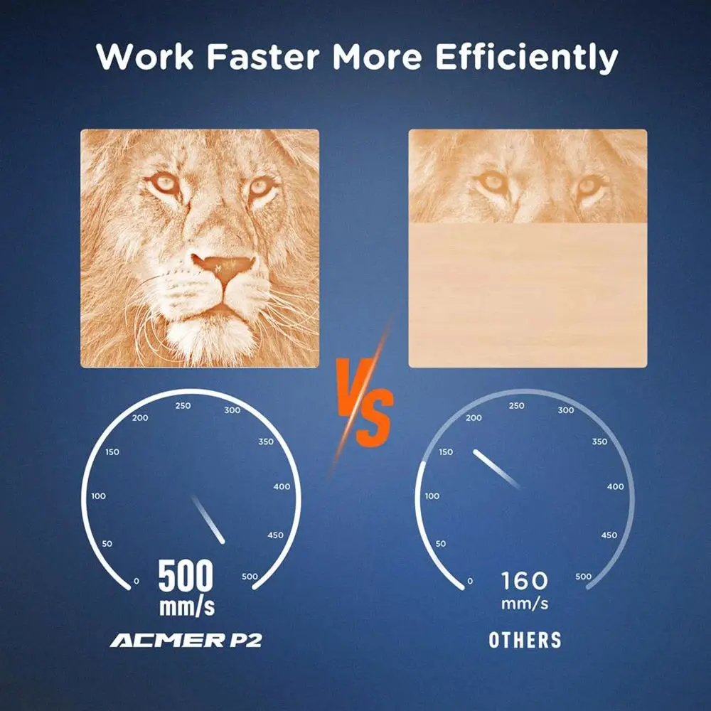 ACMER P2 33W Laser Engraver Cutter Engraving at 24000mm/min Cut 25mm Acrylic iOS Android App Control DIY Machine No Installation