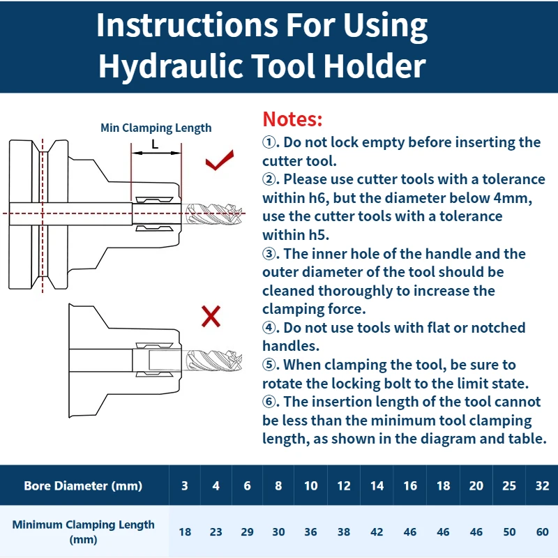 KT CNC Hydraulic tool holder BT30 BT40 BT50 PHC03 PHC06 PHC08 PHC10 PHC12 PHC16 PHC20 PHC32 collet chuck CNC lathe tools