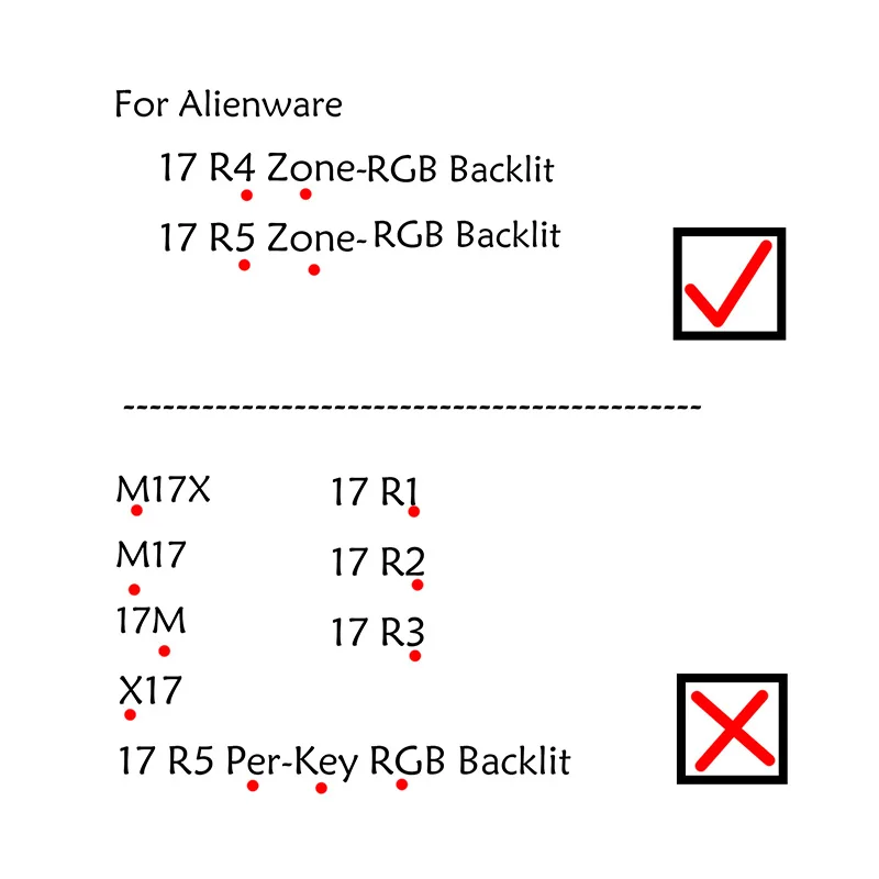 French AZERTY German QWERTZ Korean Arabic Keyboard for Dell Alienware 17 R4 R5,0YTG3P 0V5NM6 02P27R 0RDPRH 0VK0G0, RGB Backlit