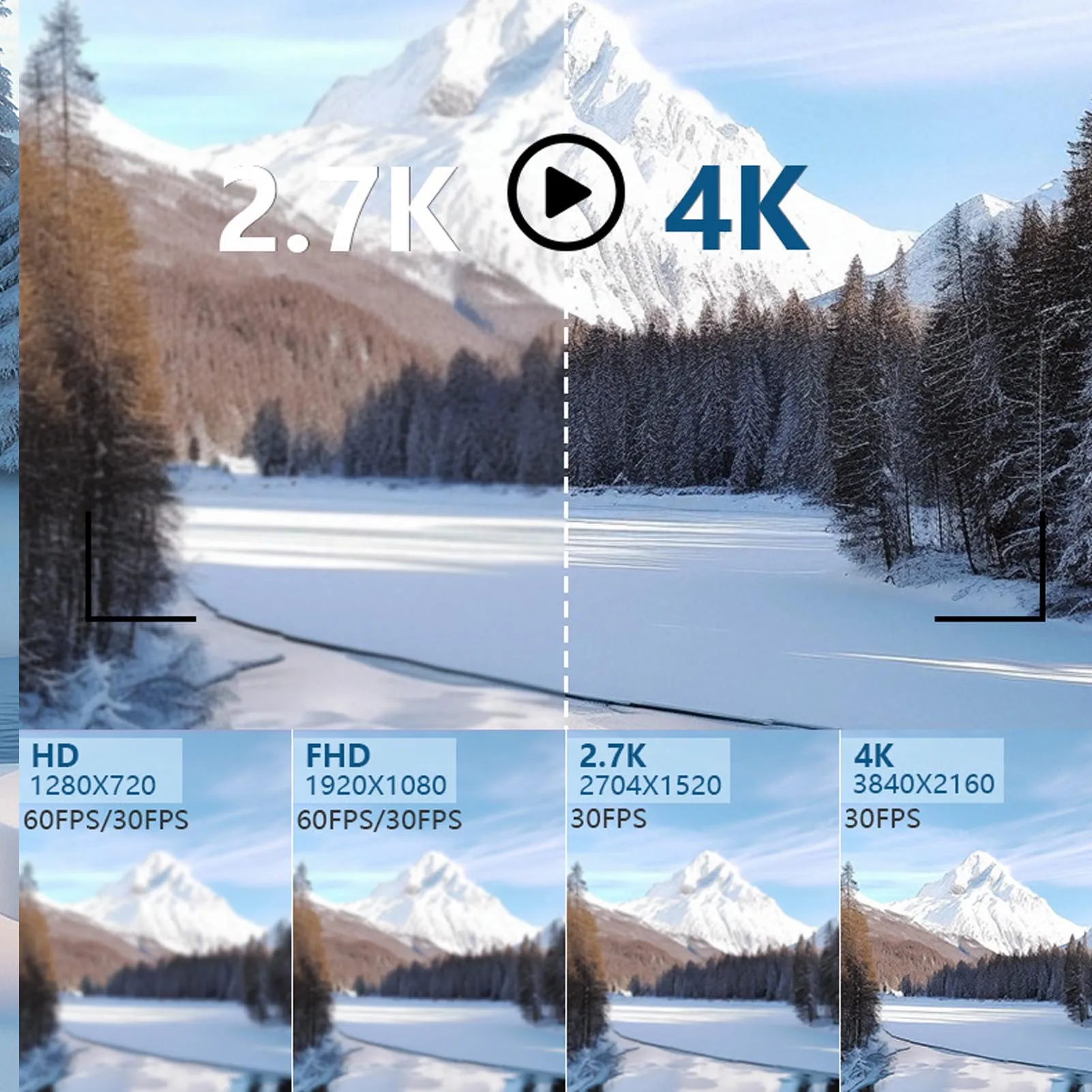 4K Video Camera Camcorder 80MP HD 3 Inch 270 Degree Rotation Screen 18X Zoom Digital Video Recorder with LED Flash for Travel