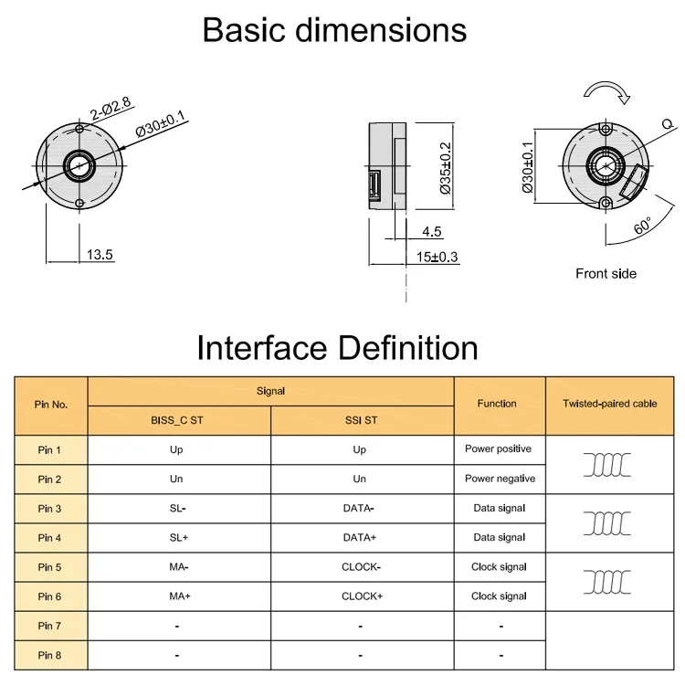 17bit 19bit 20bit 22bit 24bit BISS SSI Absolute Multiturn Rotary Encoder RS-485 Electrical Interface Absolute Encoder Price