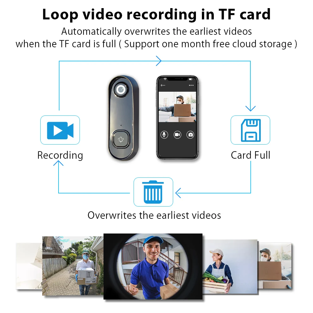 Deelife Video Camera Chuông Cửa WiFi Không Dây Ngoài Trời Chuông Cửa Cho Nhà Chống Thấm Nước