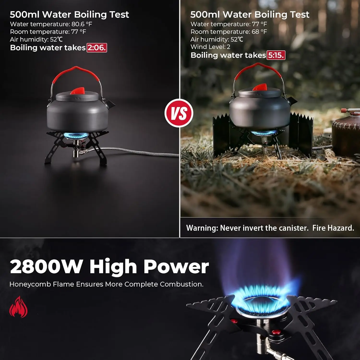 Réchaud de randonnée Portable 2800W avec allumage, réchaud de Camp pliable, adaptateur Butane, sac de transport pour randonnée, Camping, pique-nique, Emer