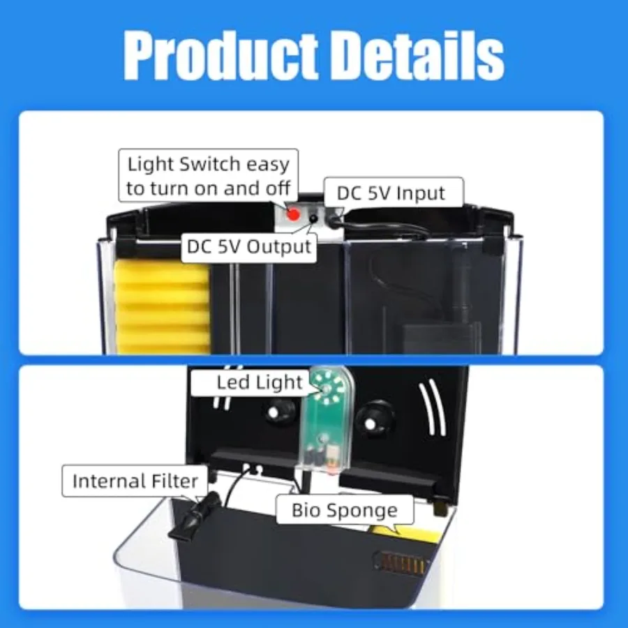 description