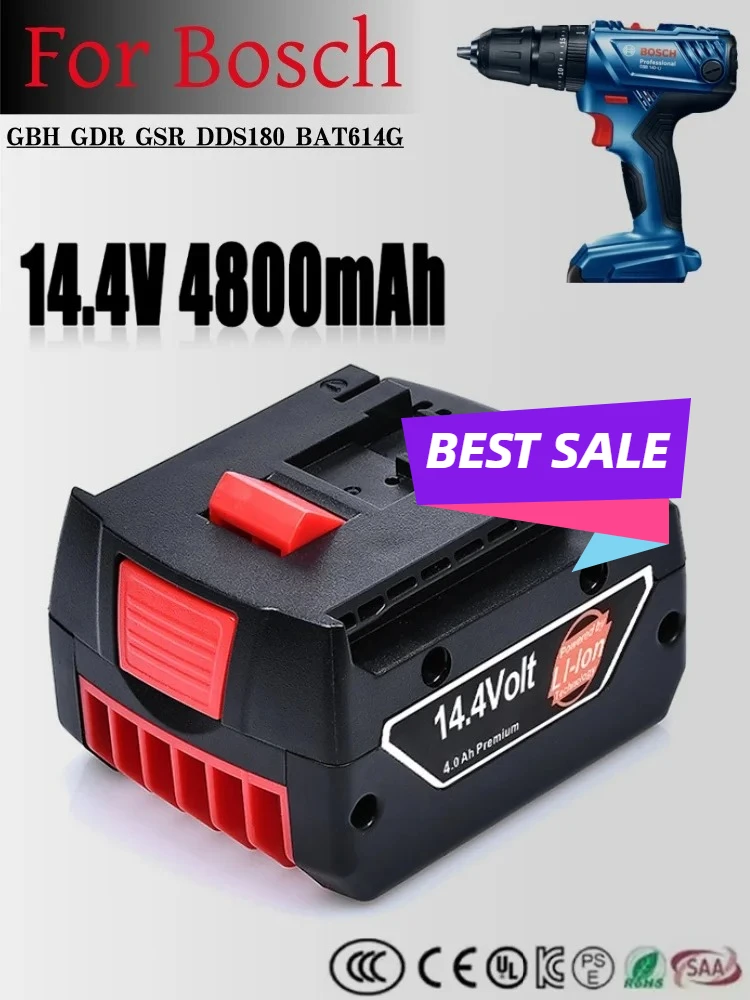 Replacement 14.4V 4…