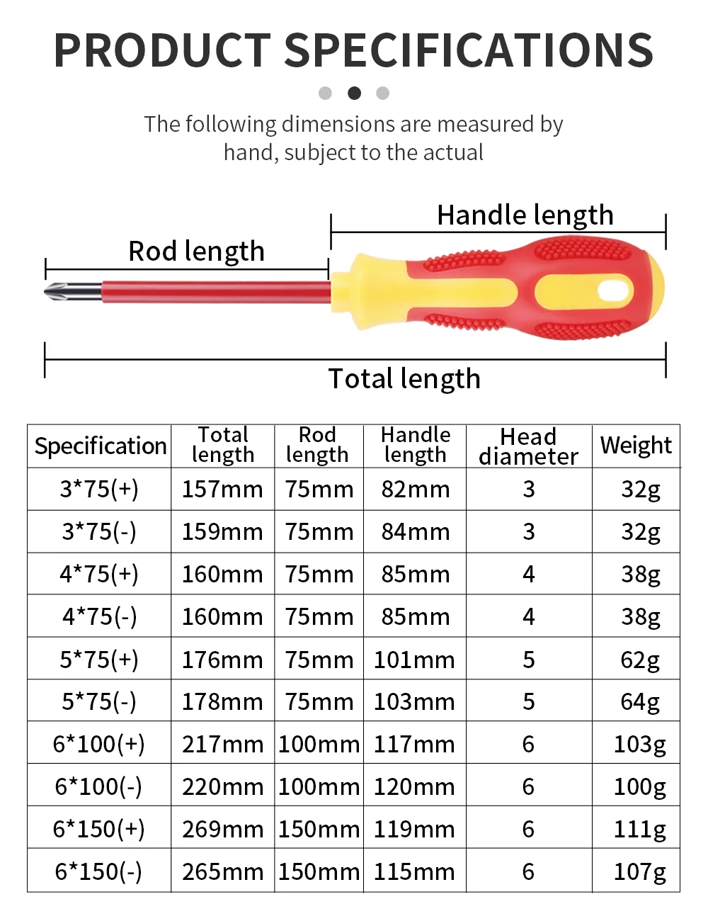 LUXIANZI 1pc Precision Screw Driver 1000V VDE Insulated Household Repair Hand Tool Magnetic Slotted Phillips Bit Screwdriver