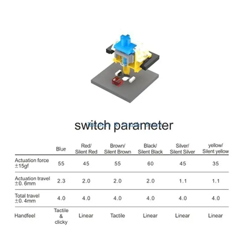 y4ue silent switch غطاء شفاف مفتاح قاعدة أسود لمفاتيح الكرز mx