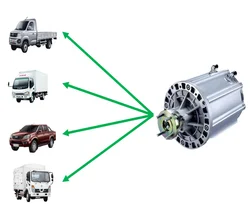 Controller motore 60 KW / 120 per veicolo elettrico 4x4, camion, coppia massima 1000 Nm