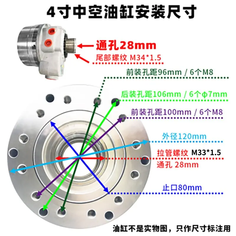 

Стандартный полый роторный гидроцилиндр серии SHS для силовых патронов 1036, 1246, 1552
