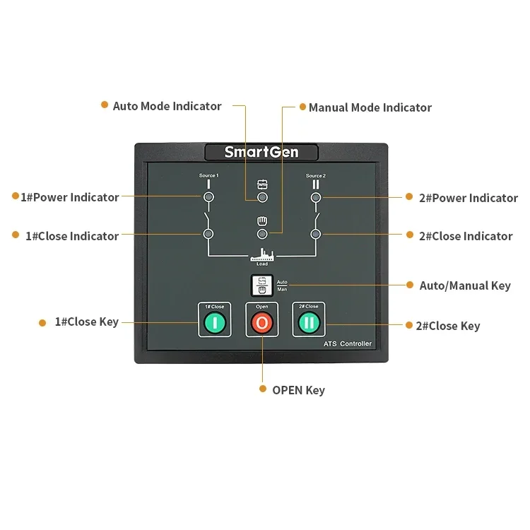 Yunyi Generator ATS Controller Hat530N Smartgen Auto Start With LCD Display ATS Controller