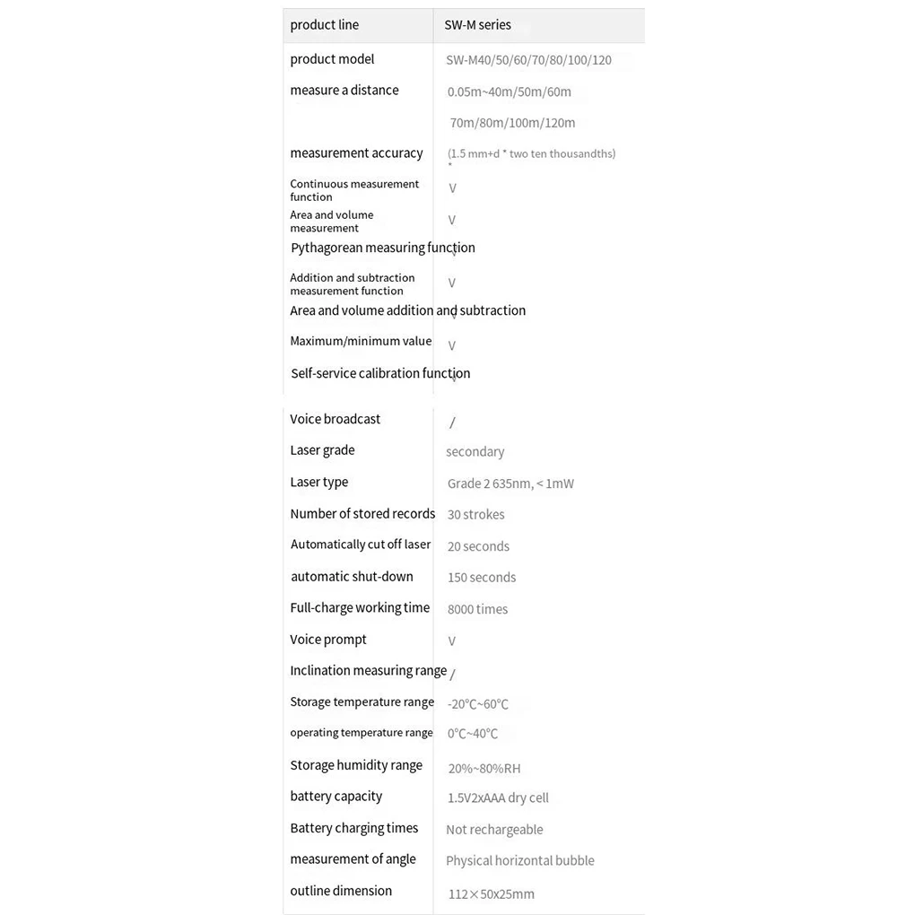 Handheld Lasers Meter Measure Precision For Clear Imaging Lasers Distance Meter Lasers Ruler SW-M70