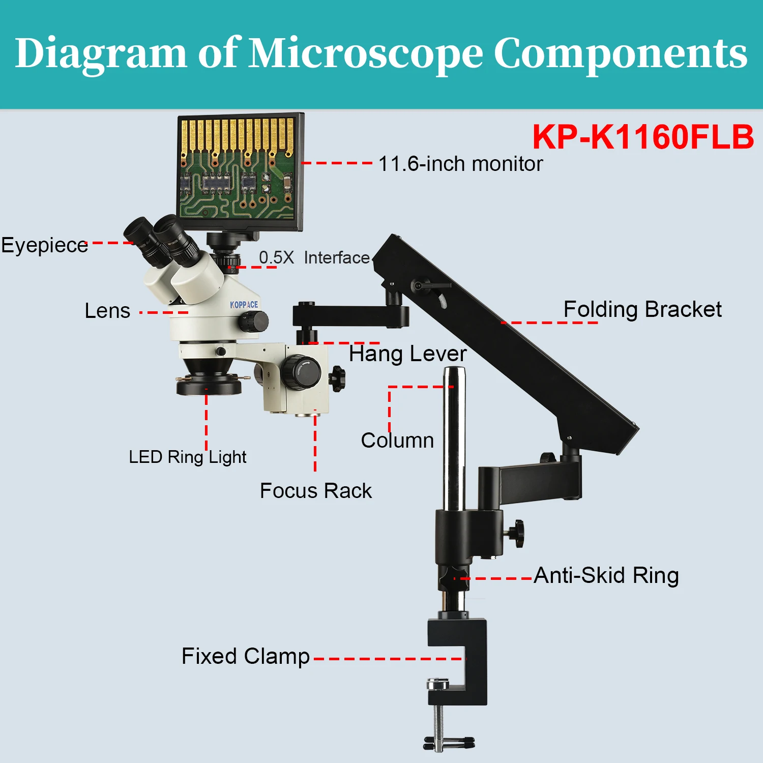 KOPPACE 16X-102X Trinocular Stereo Electron Measurement Microscope 5 MP 11.6-inch HD display
