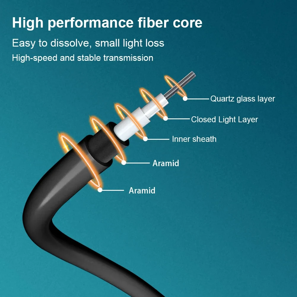 10/20/50/100m LC-LC Outdoor Armored Single-Mode Fiber Patch Cord 1/2/4/6/12 Core , 9/125 SM UPC Optic Cable Jumper LSZH