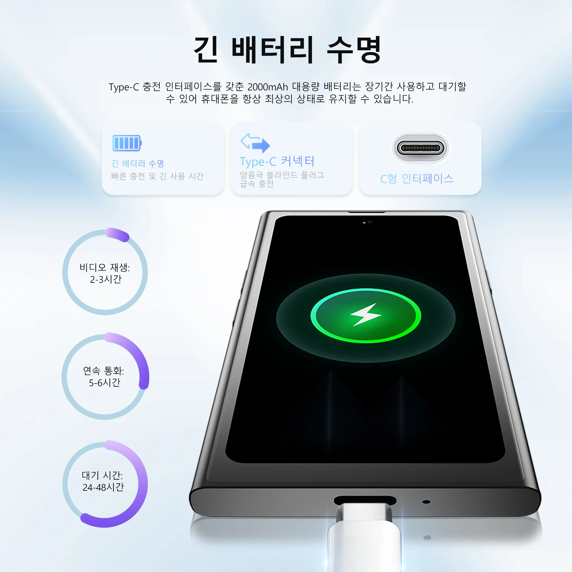 SERVO S27 MINI 소형 스마트폰 4G LTE 안드로이드 12.0 시스템 3GB+64GB 구글 플레이 얼굴 인식 GPS 와이파이 듀얼 SIM 귀여운 스마…