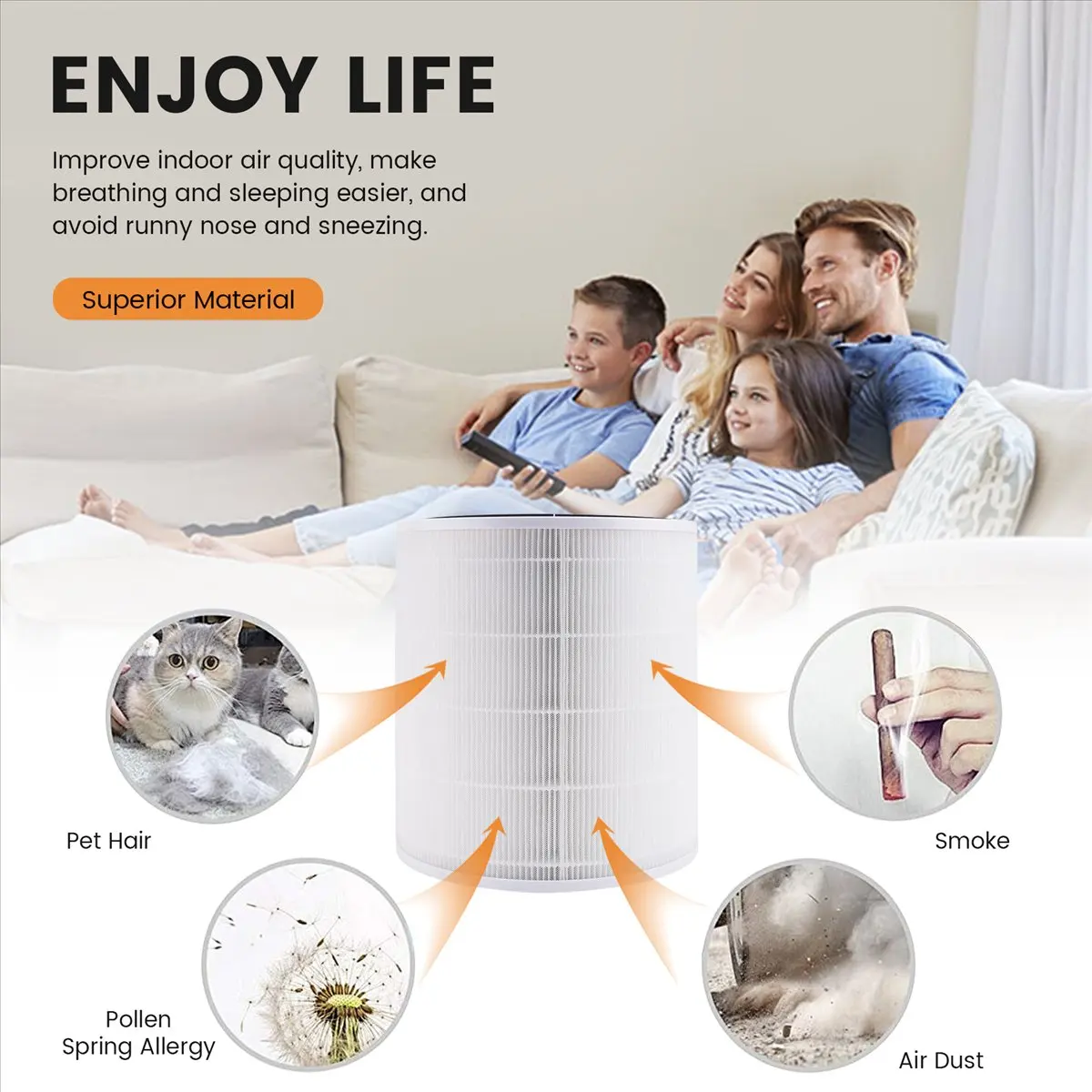 A571X Buy~Replacement Filter for Core 400S Part Core 400S- H13 HEPA Filtration 5 Layers Filter