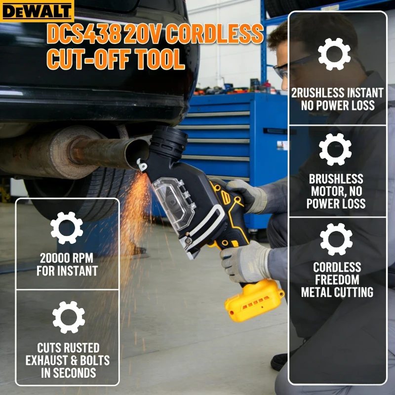 DEWALT A2UD 20V เครื่องเจียรมุ - Angle Grinder Variable Speed Corded บทวิจารณ์และราคา