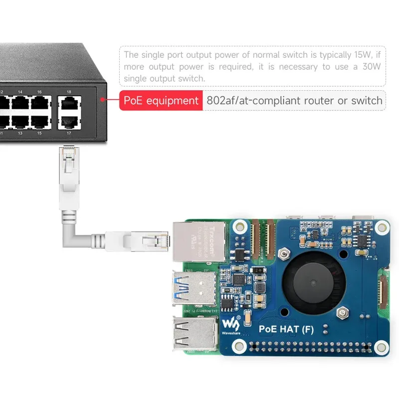 Imagem -02 - Raspberry pi Poe com Dissipador de Calor de Metal Alta Potência Over Ethernet Onboard Ventilador de Refrigeração para Rpi Pi5 f 802.3af em sobre