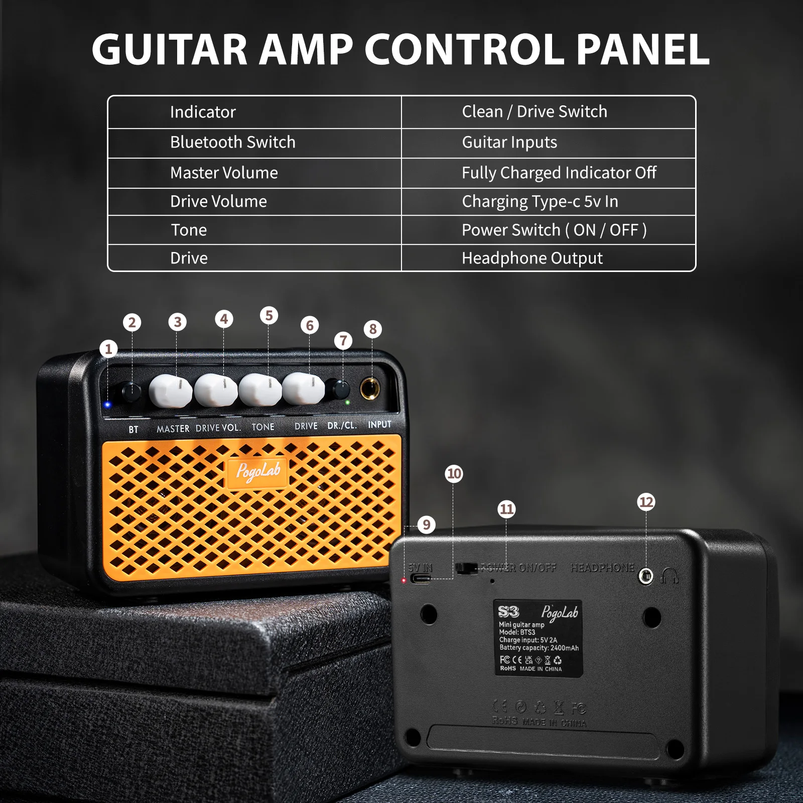 Mini Guitar Amp 5W Small Portable Electric Amplifier Clean & Drive Effects 2 Channels Bluetooth Speaker with Headphone