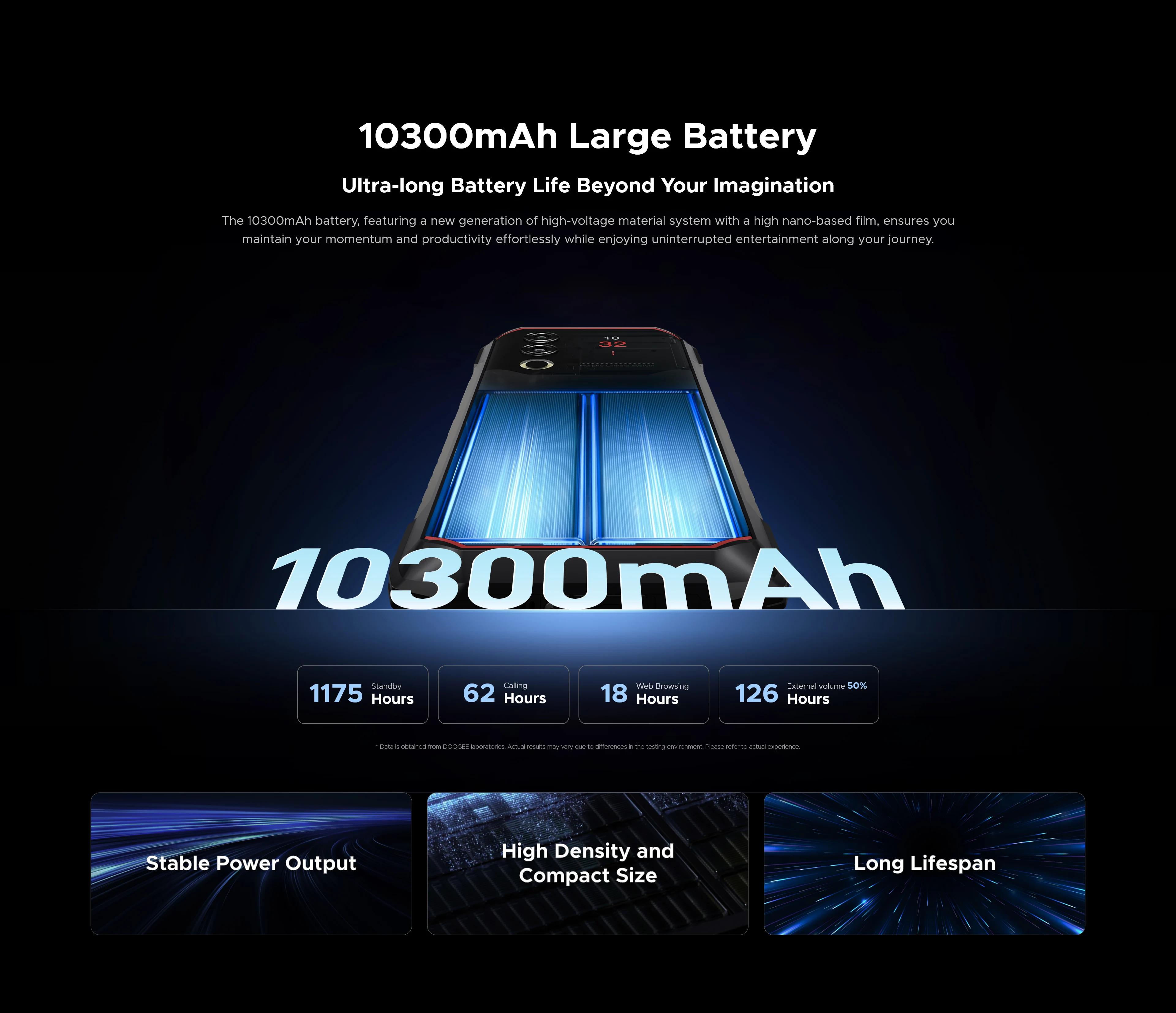 Doogee blade10 max telefone robusto 6.56 "90hz display ips 8gb 256gb 1.54" display traseiro 50mp ai câmera principal 10300mah 18w carga