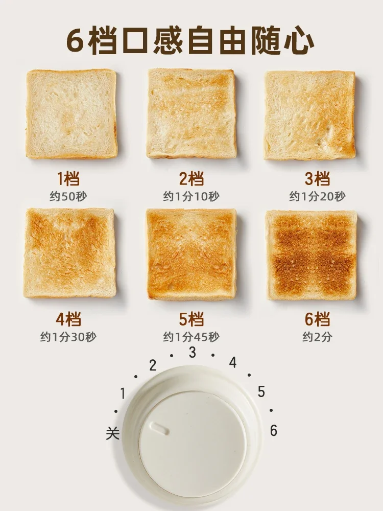 220V Bear Bread Toaster Home Automatic Sandwich Maker Breakfast Machine Small Toast Oven