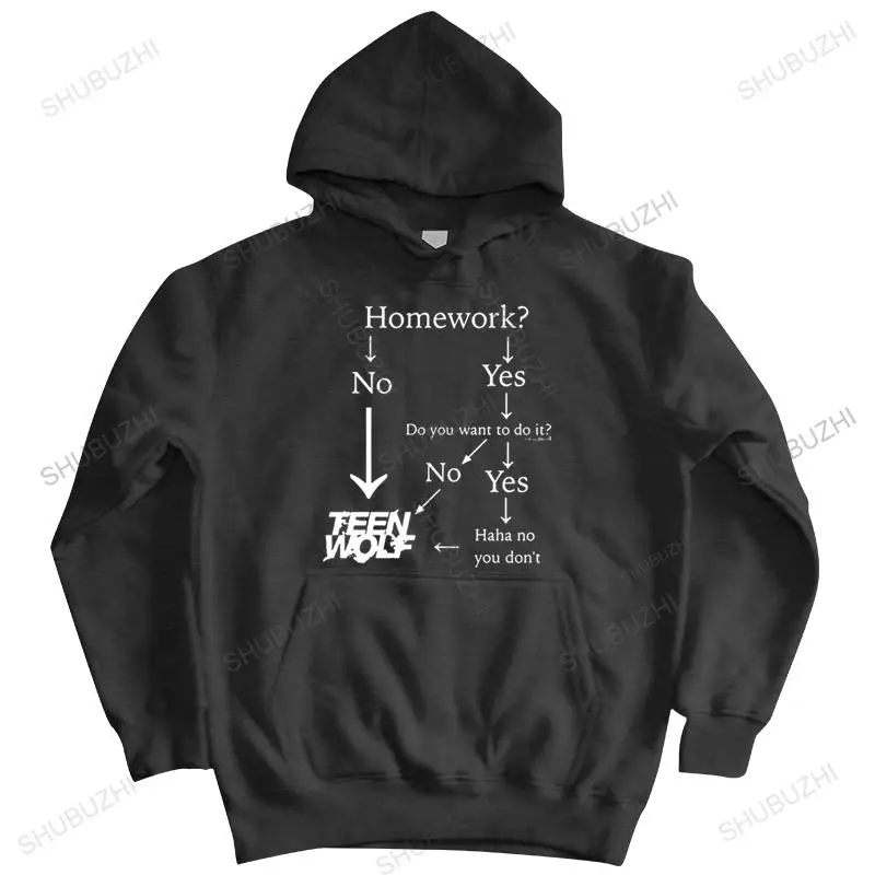 

Letter Printed hoody Men's Cotton American TV Series sweatshirtn Wolf zipper GreyWhite warm coat jacket Top hoodie Plus Size