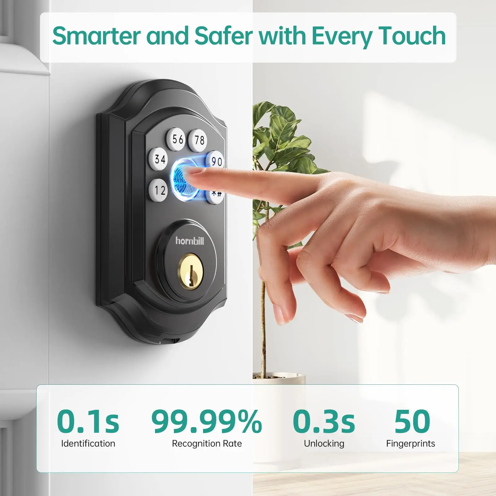 Hornbill A5 Smart Fingerprint Lock With Handles Deadbolt Locks Set Keyless Entry Door Lock Electronic Digital For Home Office