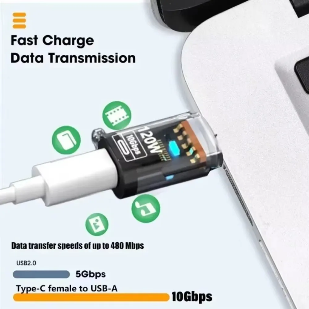 OTG USB C Female To USB A Male Adapter Converter High Speed Transfer for IPhone 16 15 IPad Tablet for Samsung Galaxy Android