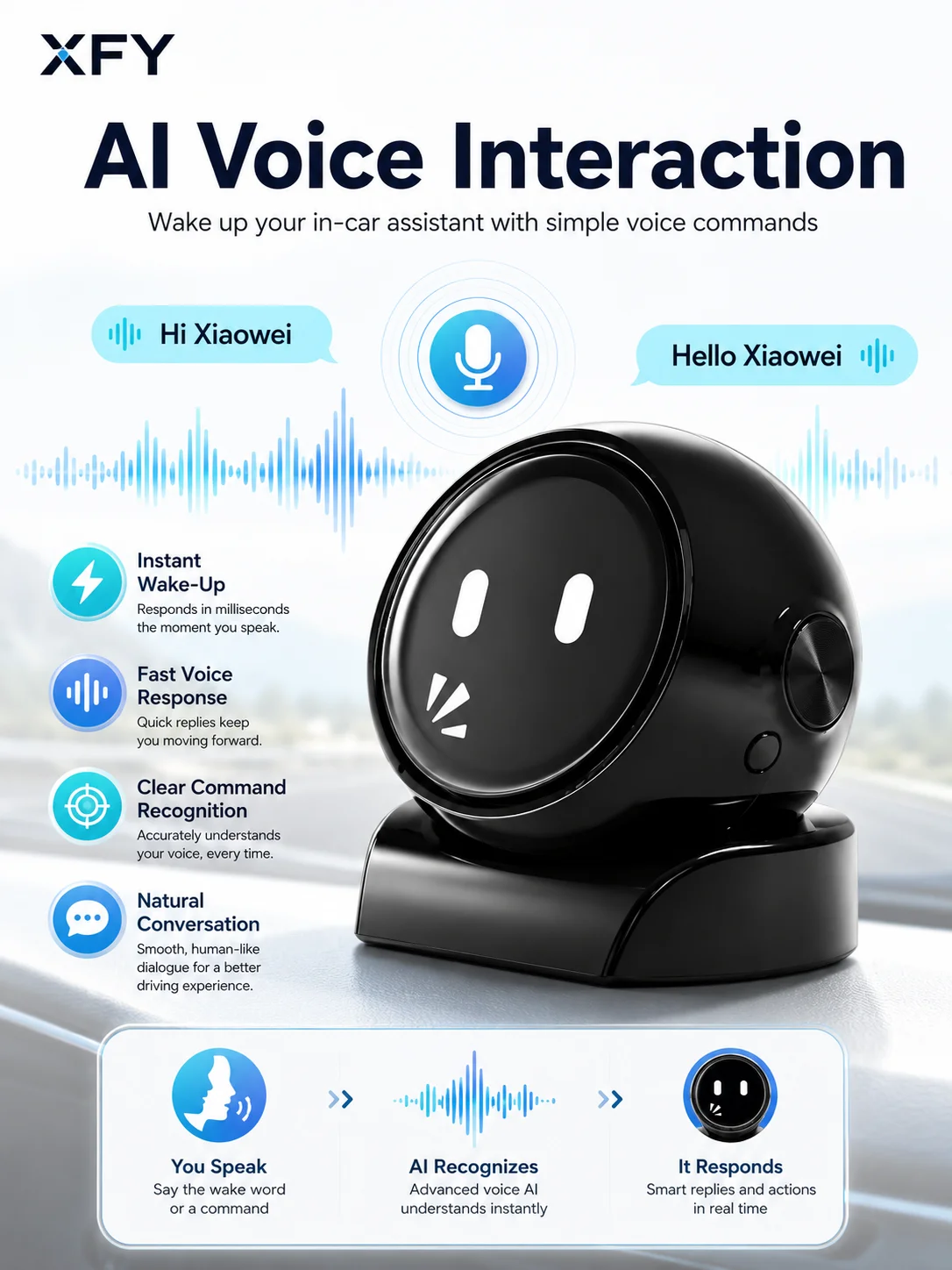 XFY X-01 Smart AI Voice Robot for Car Hands-Free Driving Assistant Voice Navigation Music Control Phone Calls Weather News Chat
