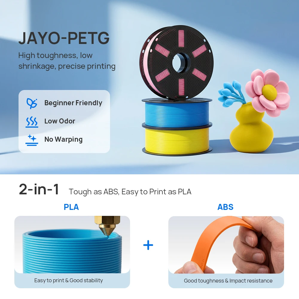 JAYO 10*1,1 kg – przezroczysty filament PETG do drukarek 3D, średnica 1,75 mm, bez pęcherzyków, nietoksyczny, materiał do druku 3D, kompatybilny z 99% drukarek 3D FDM. — zdjęcie produktu 6