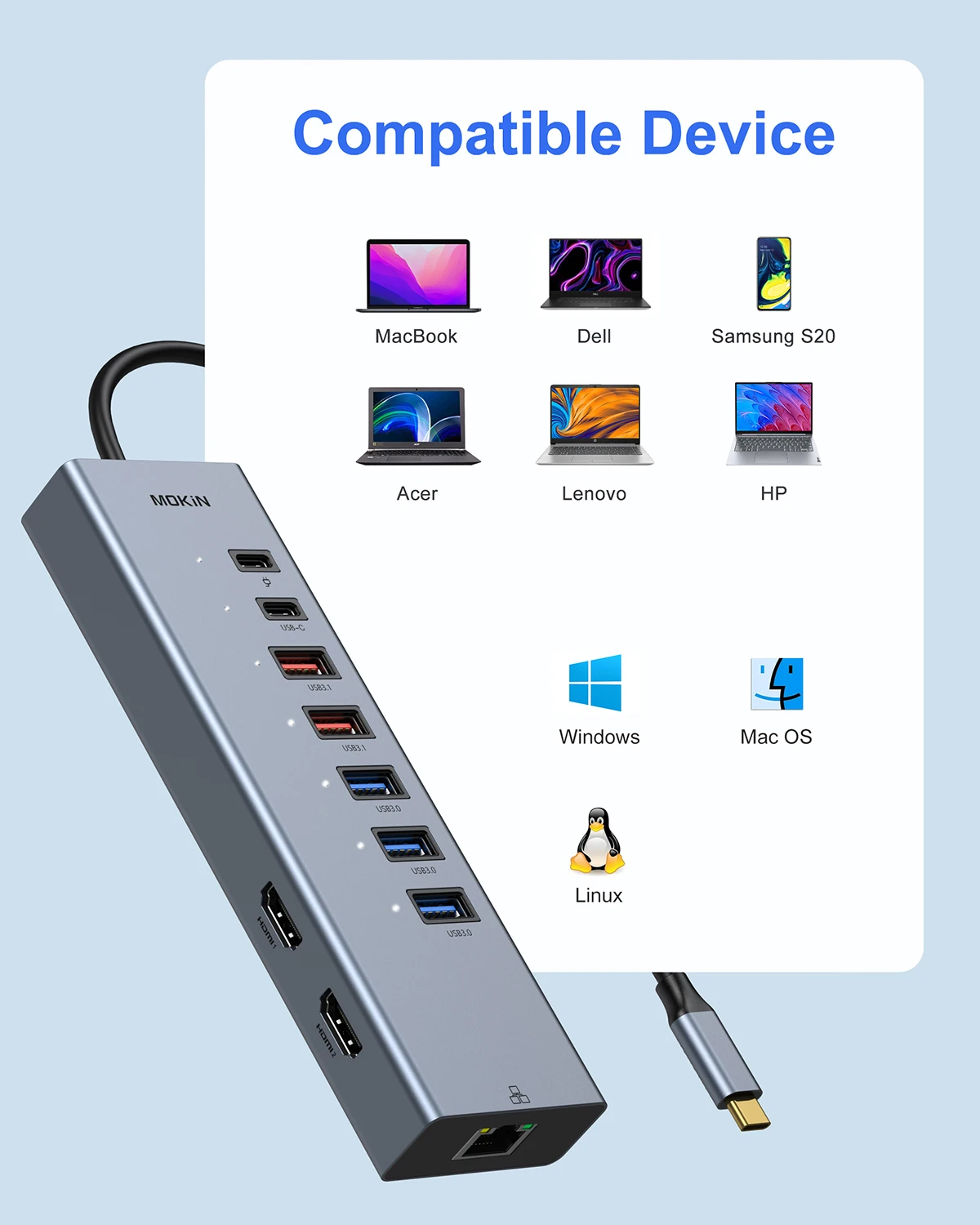 Imagem -06 - Mokn-usb c Hub Docking Station Usb c para Dual Hdmi Usb 3.1 Usb 3.0 Rj45 100w Adaptador pd Acessórios para Notebook para Macbook m1 m2