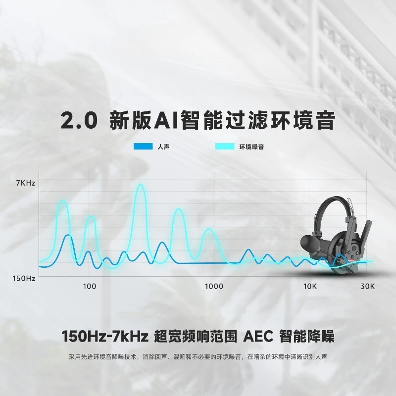 نظام اتصال لاسلكي لتقليل الضوضاء، نظام اتصال سماعة الرأس، دوبلكس كامل #6