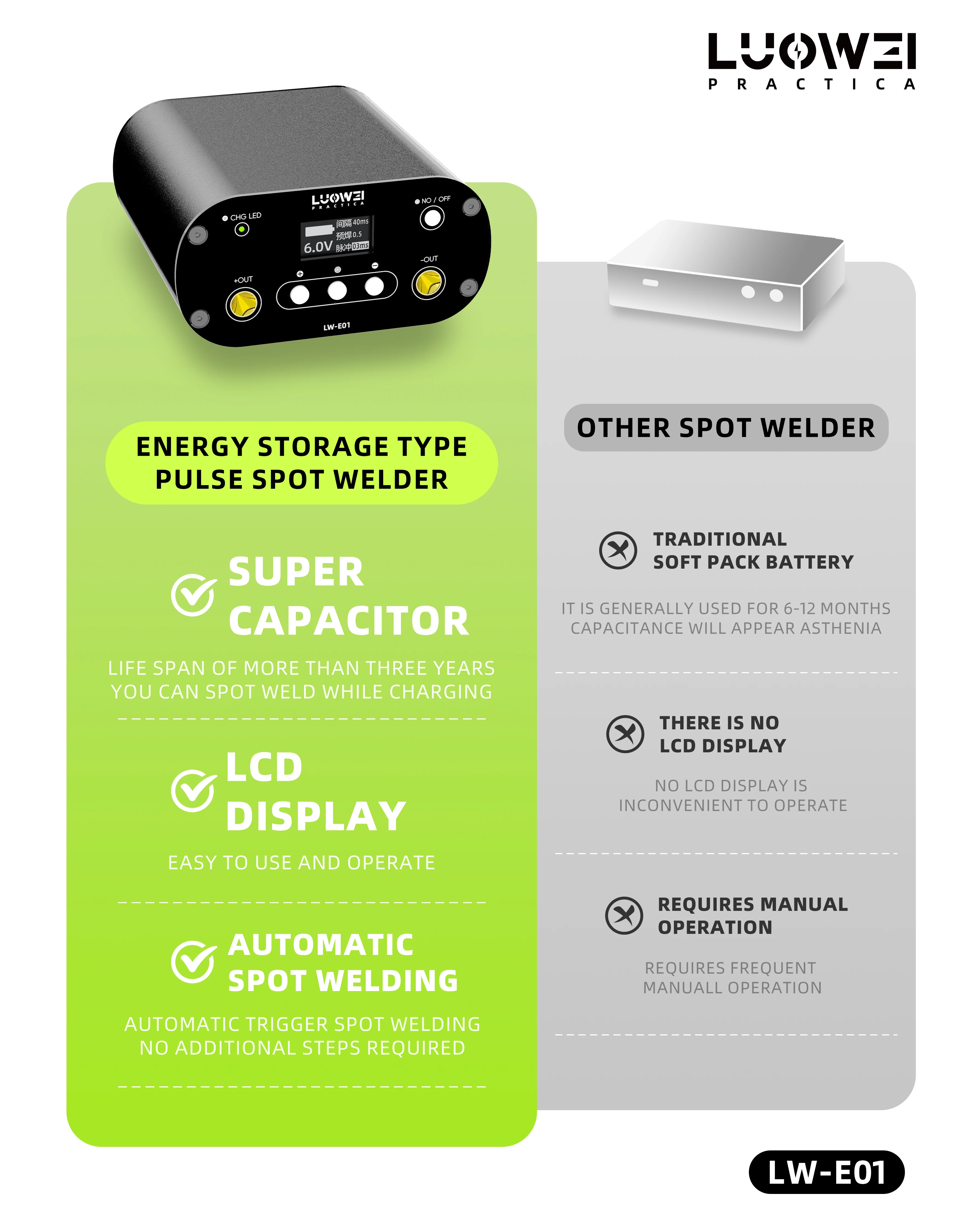 LUOWEI E01 zgrzewarka punktowa z pojedynczym podwójnym piórem zgrzewarka impulsowa typu magazynowania energii do naprawy baterii elektronicznych