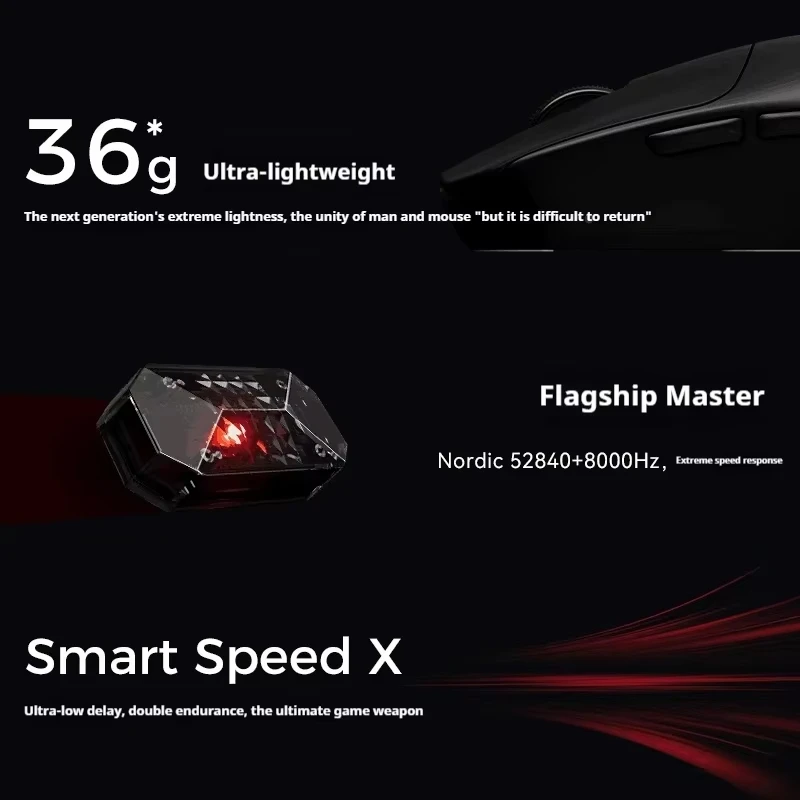 VXE Mad R Major Ultra-Lightweight Wireless Dual-Mode Mouse Ergonomic Paw3395 Game Esports Long battery life Office Mouse