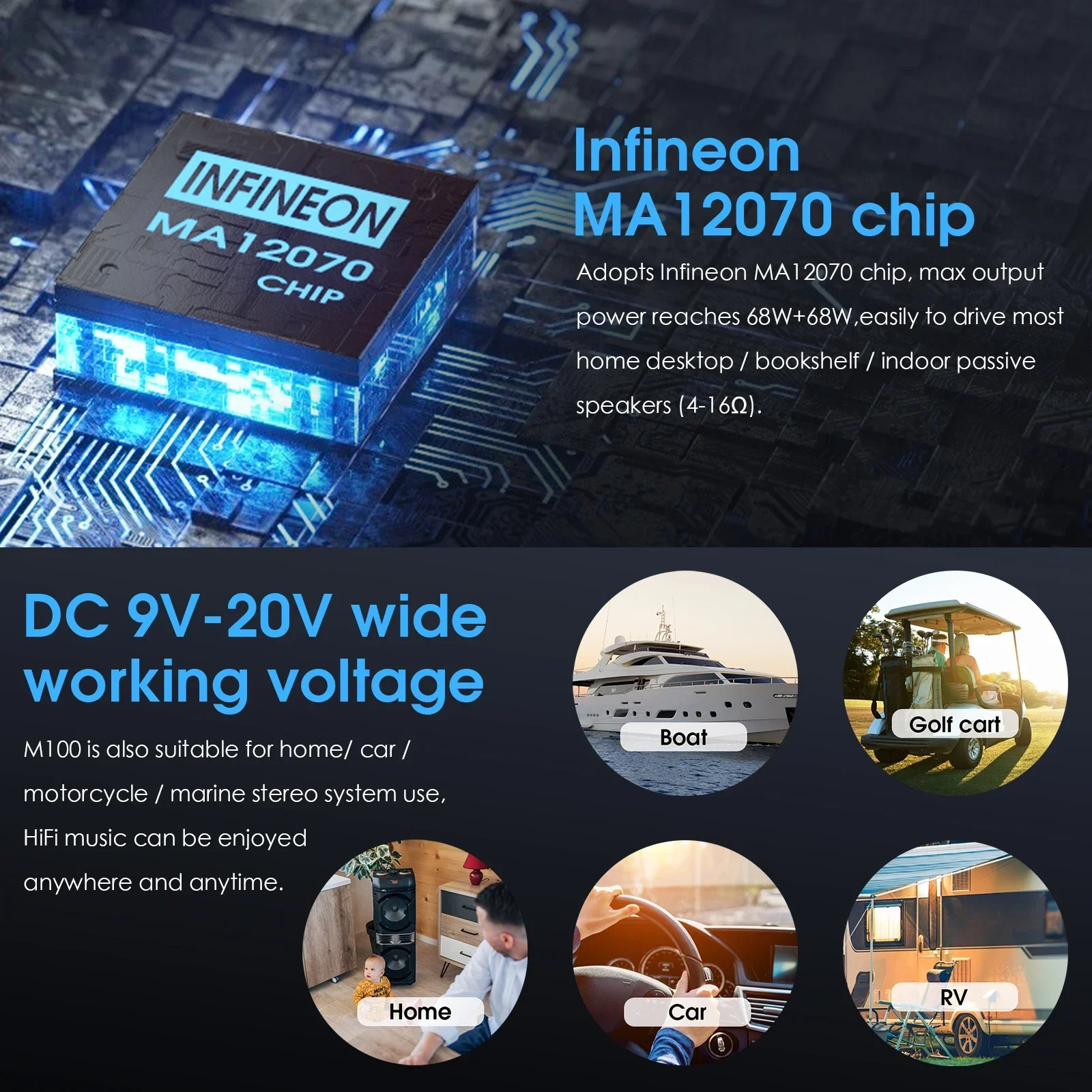 Douk Audio Mini Digital Amplifier COAX / OPT Integrated Bluetooth 5.0 Amp Home/Car/Marine Audio Amp USB Player 24B/192K